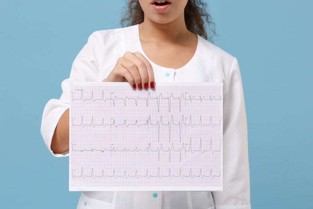 Echocardiogram – Purpose, Preparation, and Procedure